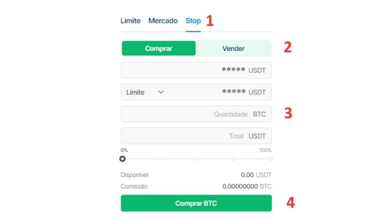 Como fazer Stop Loss em criptografia