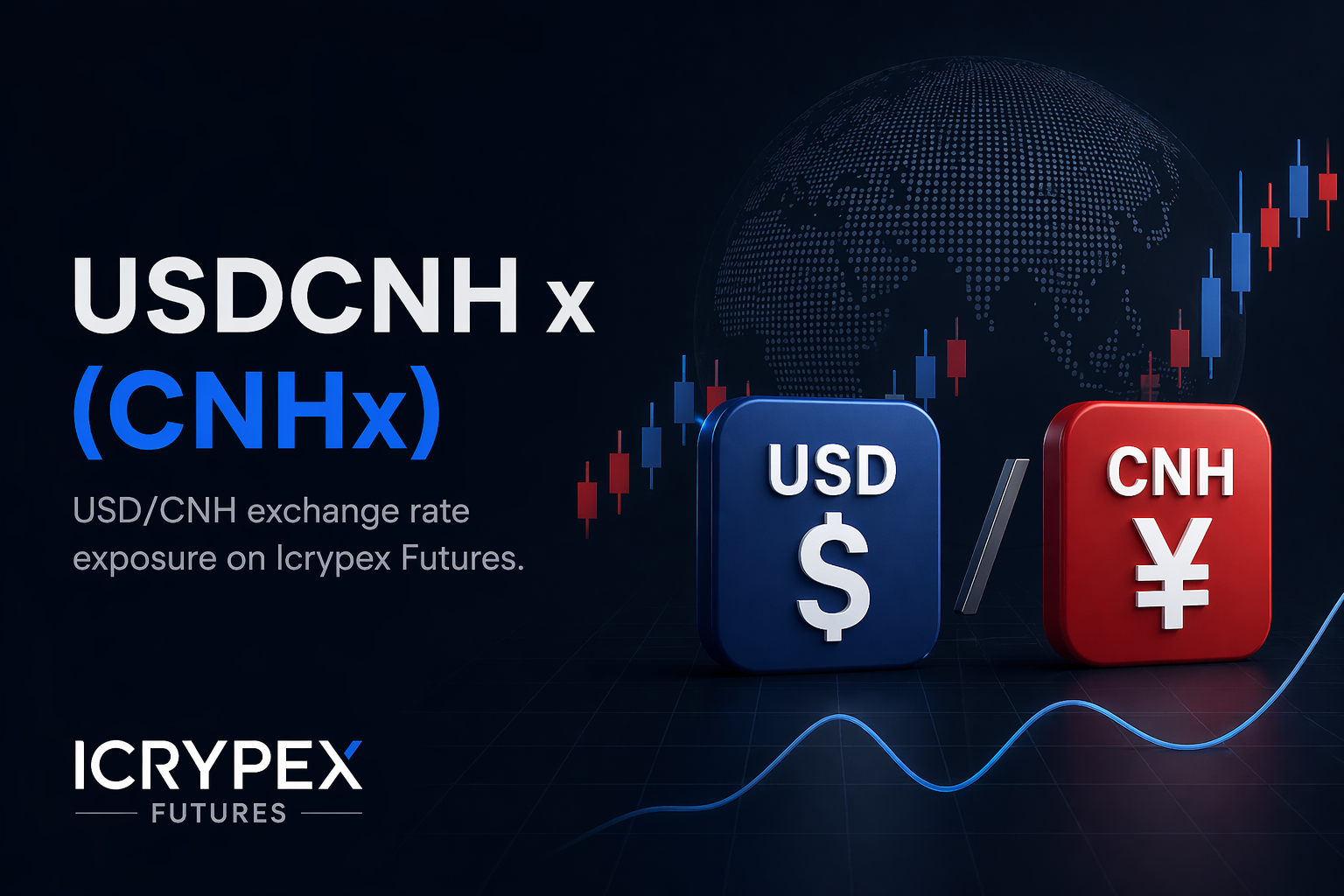 What is USDCNH x (CNHx)? Trading Macro Trends on Icrypex